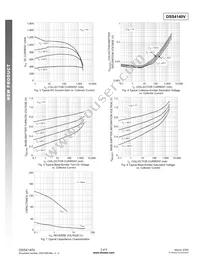 DSS4140V-7 Datasheet Page 3