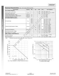 DSS4320T-7 Datasheet Page 2