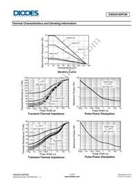 DSS45160FDB-7 Datasheet Page 3