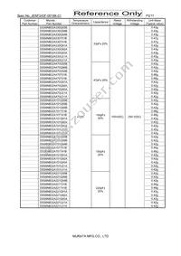 DSS6NZ82A103U31A Datasheet Page 2