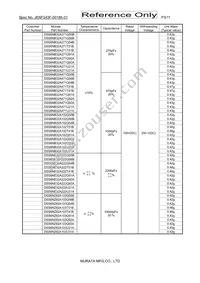 DSS6NZ82A103U31A Datasheet Page 3