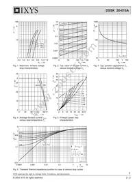 DSSK20-015A Datasheet Page 2