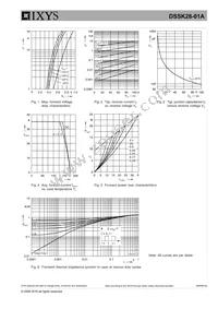 DSSK28-01A Datasheet Page 4