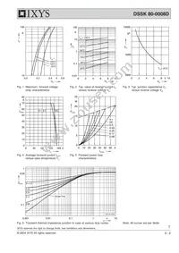 DSSK80-0008D Datasheet Page 2