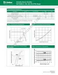 DST1045S Datasheet Page 2