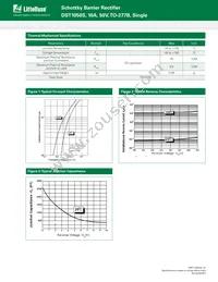 DST1050S Datasheet Page 2