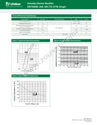 DST2050S Datasheet Page 2