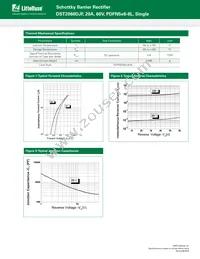 DST2060DJF Datasheet Page 2