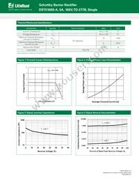 DST5100S-A Datasheet Page 2