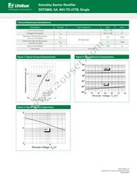 DST580S Datasheet Page 2