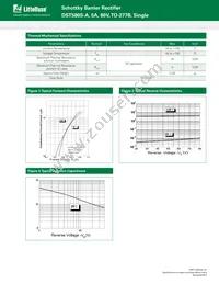 DST580S-A Datasheet Page 2