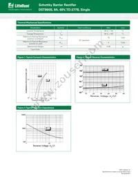 DST860S Datasheet Page 2