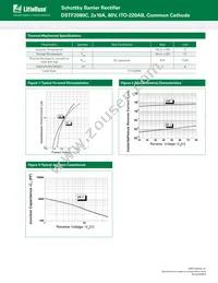 DSTF2080C Datasheet Page 2