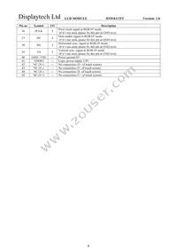 DT018ATFT Datasheet Page 7