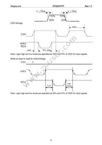 DT022CTFT Datasheet Page 9