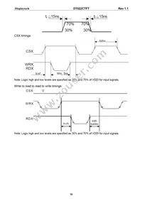 DT022CTFT Datasheet Page 11