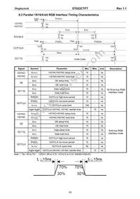 DT022CTFT Datasheet Page 12
