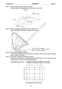 DT022CTFT Datasheet Page 14