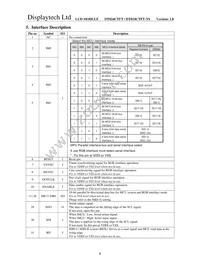 DT024CTFT-TS Datasheet Page 7