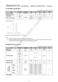 DT028ATFT-TS Datasheet Page 10