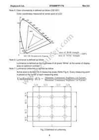 DT028BTFT-TS Datasheet Page 10