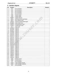 DT035BTFT Datasheet Page 6