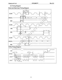 DT035BTFT Datasheet Page 9