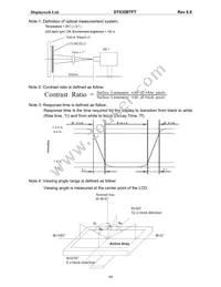 DT035BTFT Datasheet Page 12