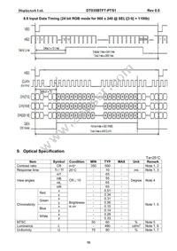 DT035BTFT-PTS1 Datasheet Page 11