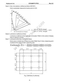 DT035BTFT-PTS1 Datasheet Page 13