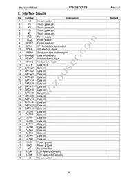 DT035BTFT-TS Datasheet Page 6