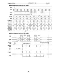 DT035BTFT-TS Datasheet Page 10