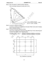 DT035BTFT-TS Datasheet Page 13