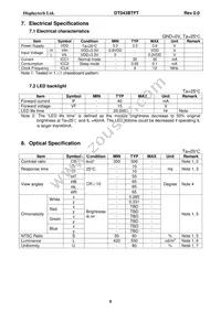 DT043BTFT Datasheet Page 7