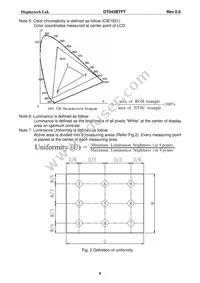 DT043BTFT Datasheet Page 9