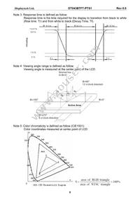 DT043BTFT-PTS1 Datasheet Page 9