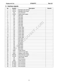 DT050TFT Datasheet Page 6