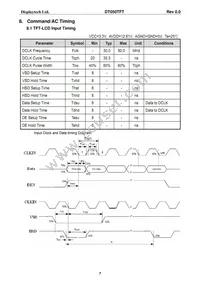 DT050TFT Datasheet Page 8