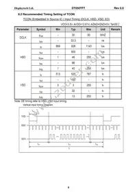 DT050TFT Datasheet Page 9