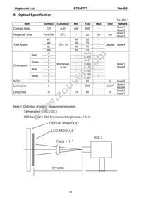 DT050TFT Datasheet Page 12