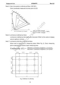 DT050TFT Datasheet Page 14