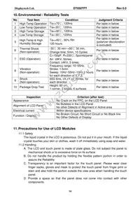 DT050TFT Datasheet Page 15