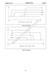 DT050TFT-PTS Datasheet Page 11