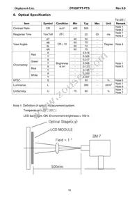 DT050TFT-PTS Datasheet Page 12