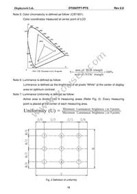 DT050TFT-PTS Datasheet Page 14