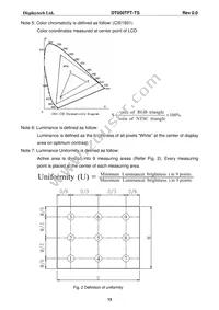 DT050TFT-TS Datasheet Page 14