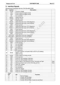 DT070BTFT-HB Datasheet Page 6