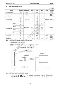 DT070BTFT-HB Datasheet Page 11