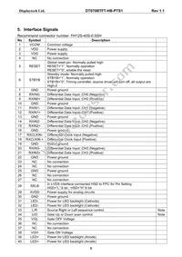 DT070BTFT-HB-PTS1 Datasheet Page 6