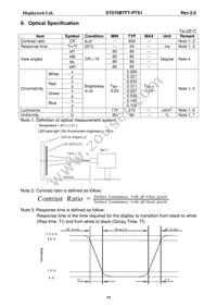 DT070BTFT-PTS1 Datasheet Page 12